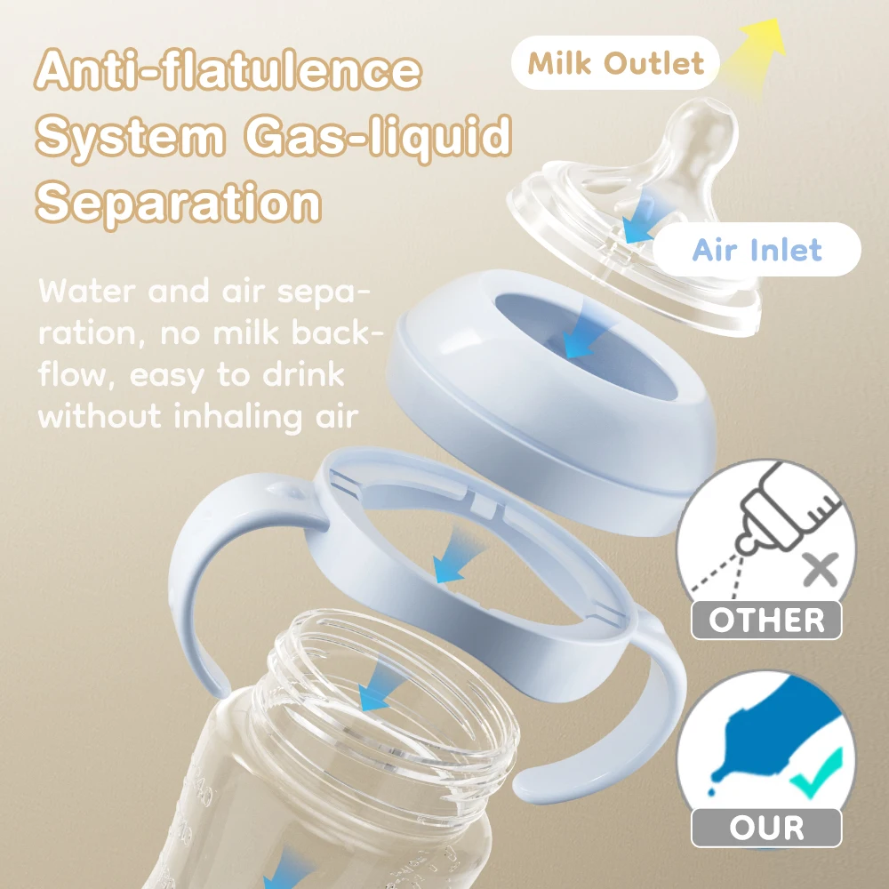 Baby PP Bottle 150/240/330ML N – обзор и цена Baby Products Useful