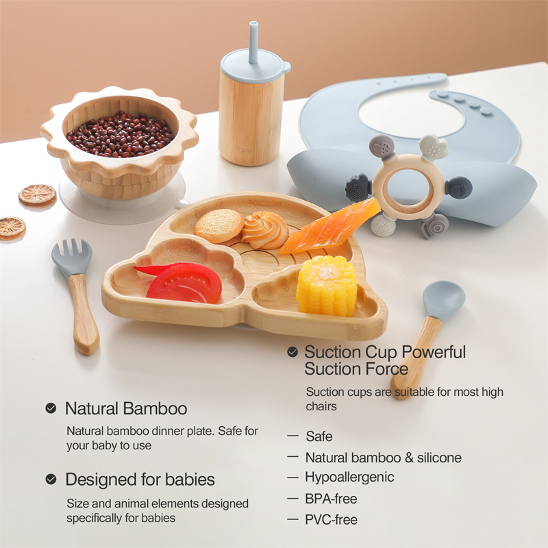 7pcs Silicone Baby Feeding Set – обзор и цена Baby Products Useful