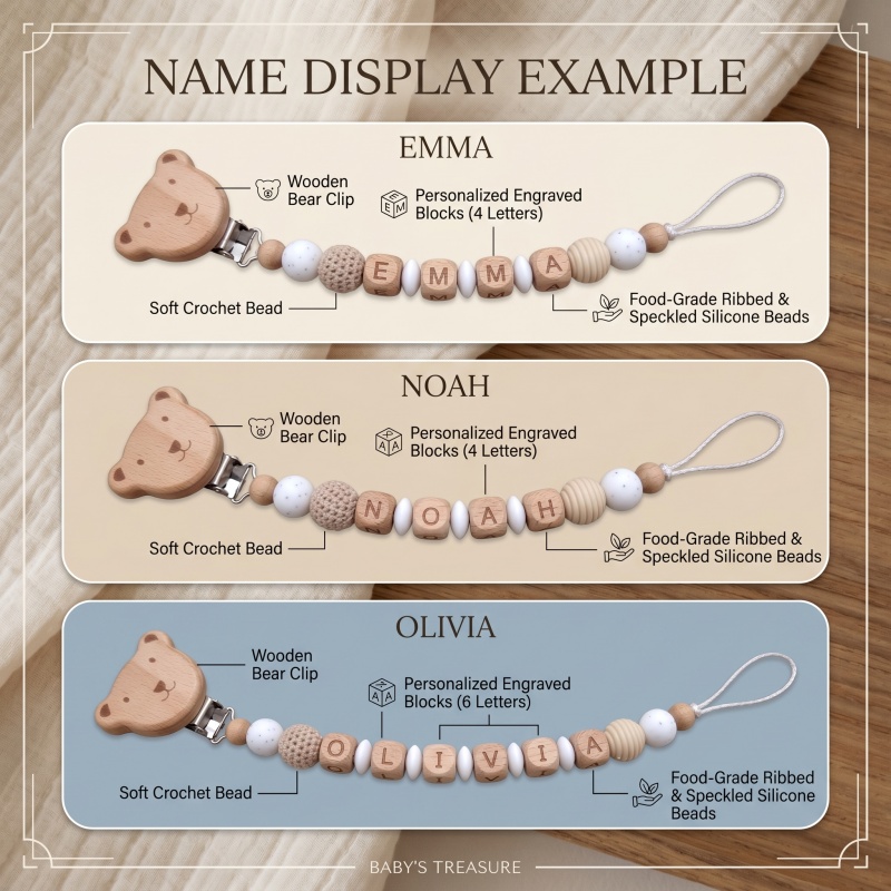 Personalized Pacifier Clip Cus – обзор и цена Baby Products Gift