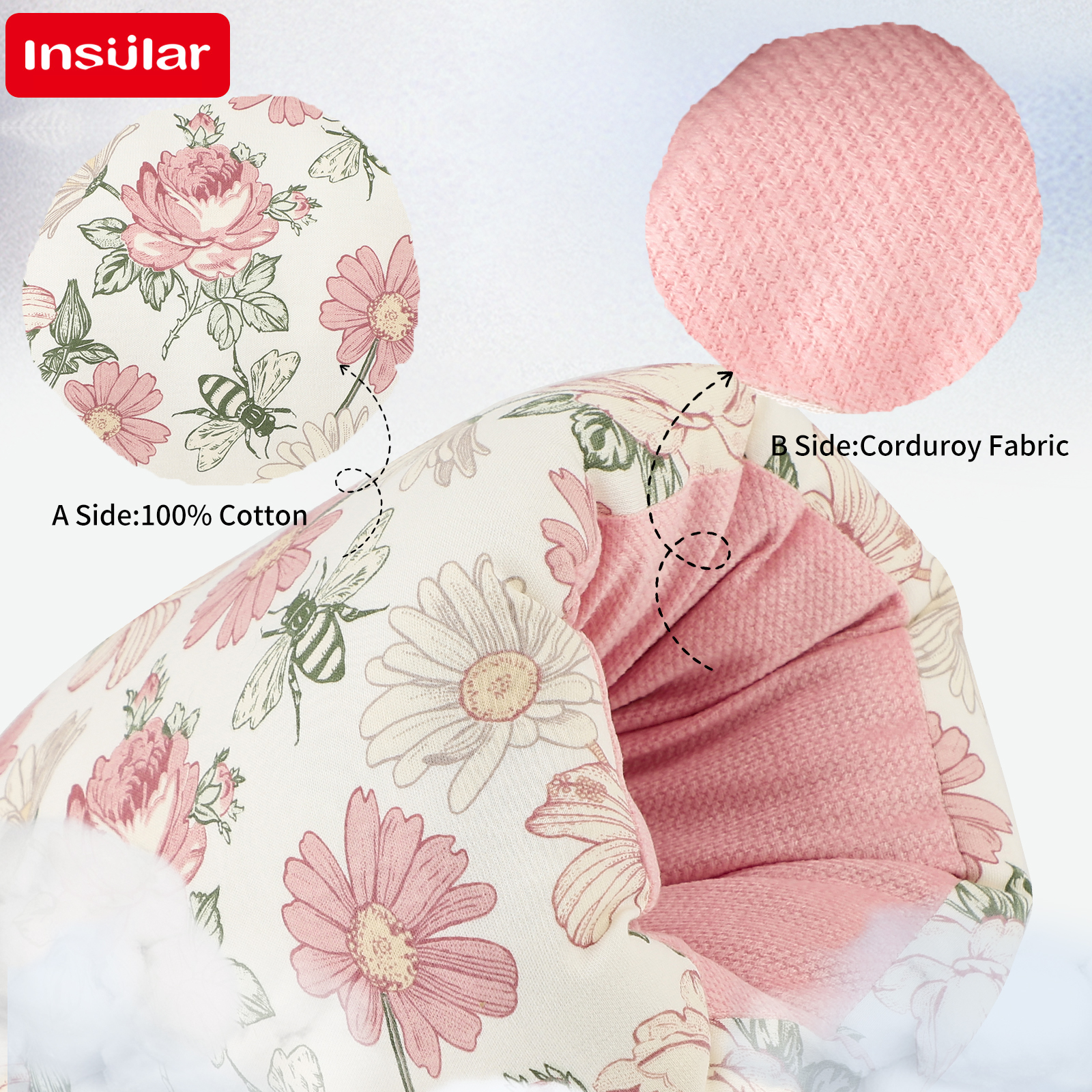 Newborn Cotton Breastfeeding A – обзор и цена Nursing Pillow Breastfeeding