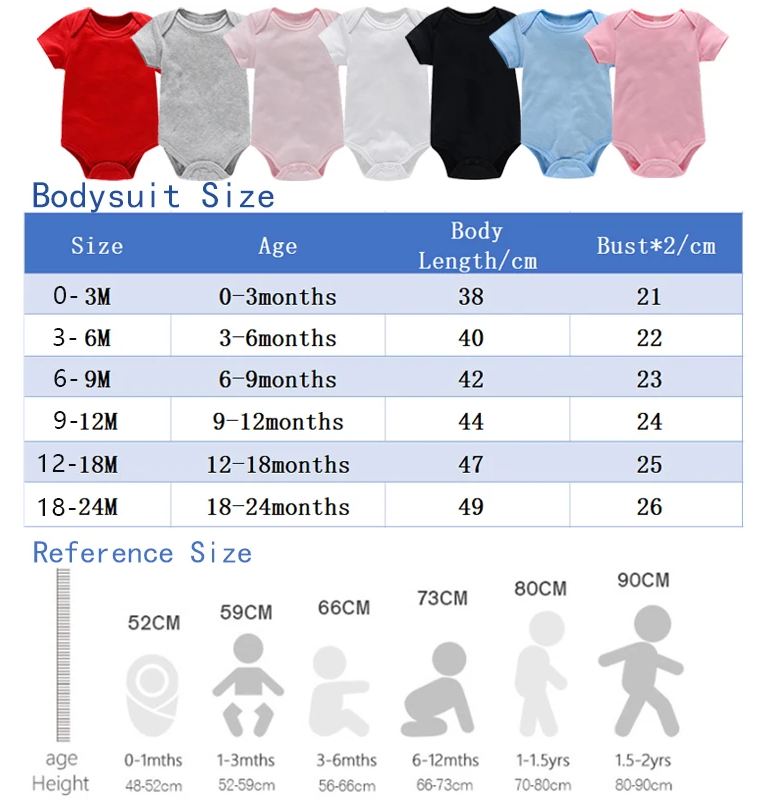 Peppa Pigs Baby Clothes Romper – обзор и цена Baby Products Useful